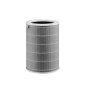 Mi Air Purifier HEPA Filter